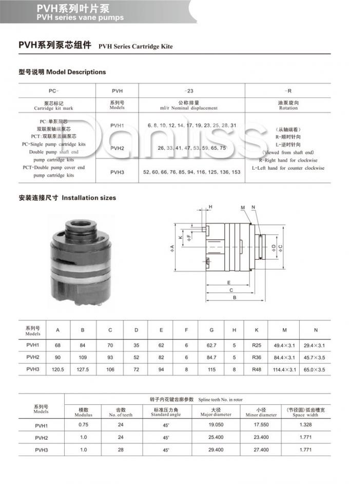 Remplacement portatif de pompe de palette des pièces de rechange PV2R Yuken de pompe hydraulique