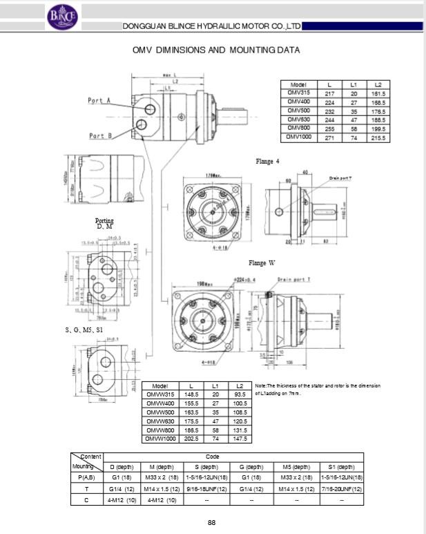 Composants hydrauliques de moteur du moteur OMV BMV 315cc 400cc de M S de moteur hydraulique hydraulique de rotation